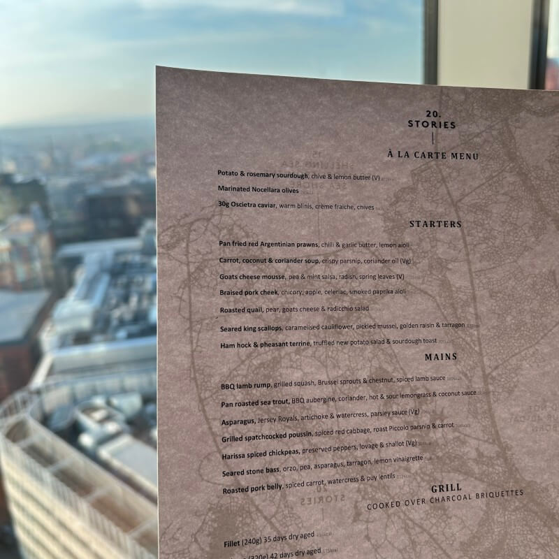20 Stories - Review April 25